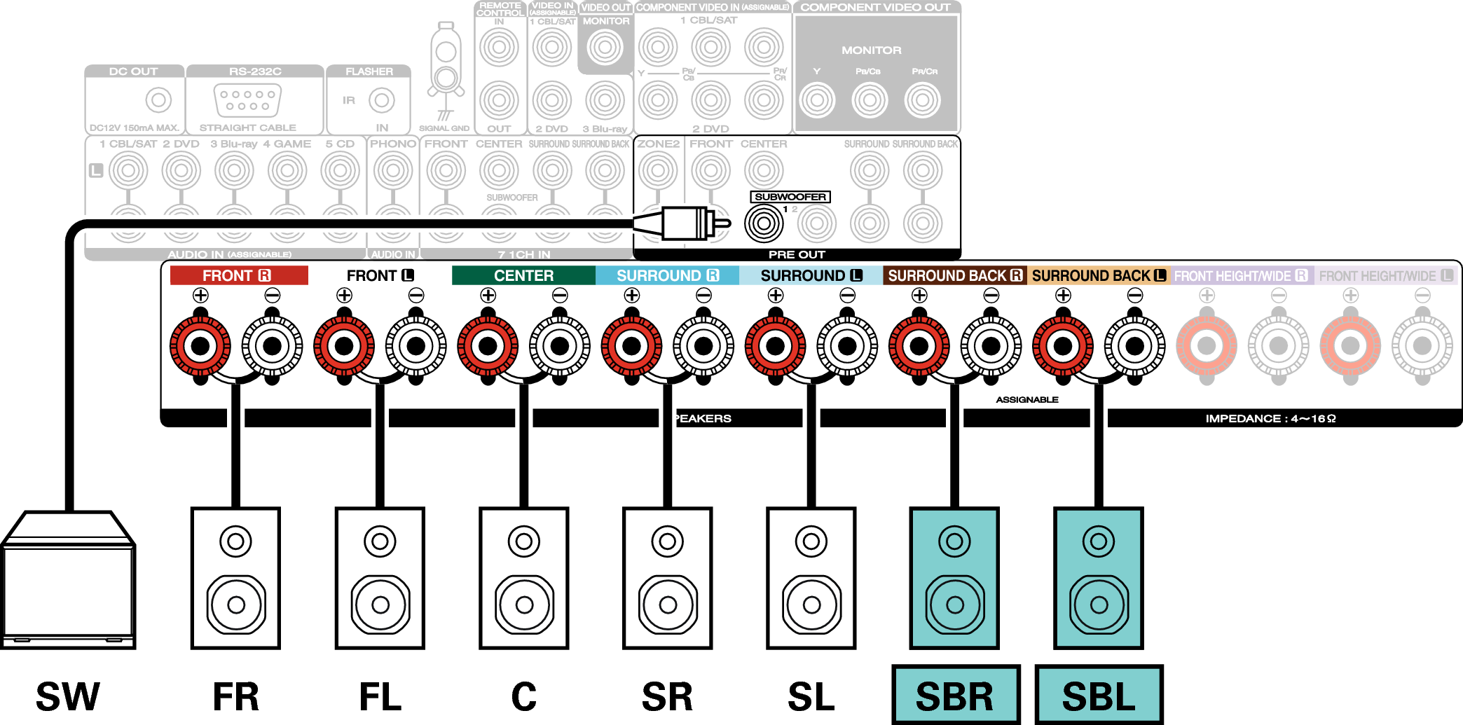 Conne SP 7.1 SB SR6009N
